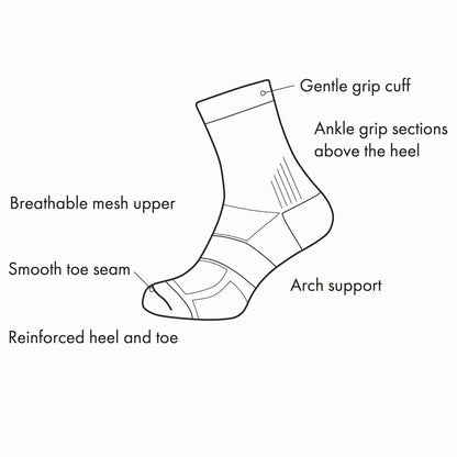 Go Go Go Technical Cycling Socks